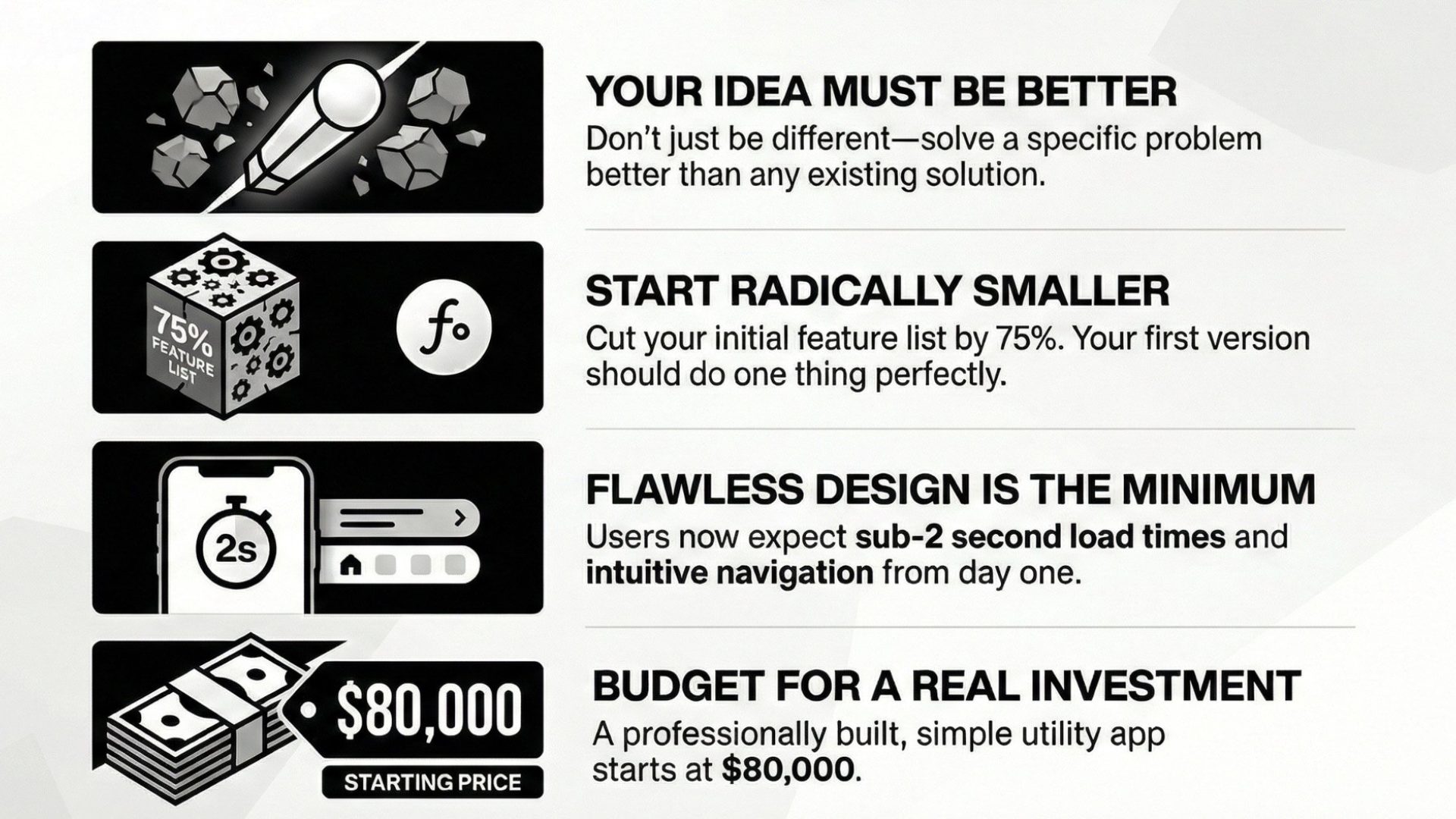 Building Your First Mobile App in 2026: What Actually Works Image